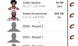 爆料篮网最新交易信息,最新爆料揭示神秘交易细节